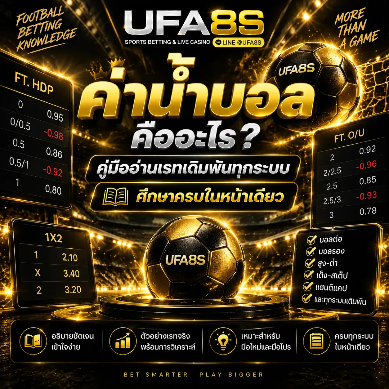 ค่าน้ำบอล